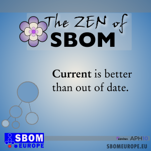 Current is better than out of date.